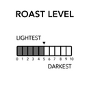 SERVICE FEE (7436002558199)